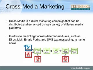 Cross-Media Marketing Cross-Media is a direct marketing campaign that can be distributed and enhanced using a variety of different media platforms It refers to the linkage across different mediums, such as Direct Mail, Email, Purl’s, and SMS text messaging, to name a few 