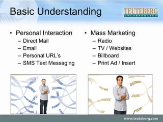 Basic Understanding Personal Interaction Direct Mail Email Personal URL’s SMS Text Messaging Mass Marketing Radio TV / Websites Billboard Print Ad / Insert 