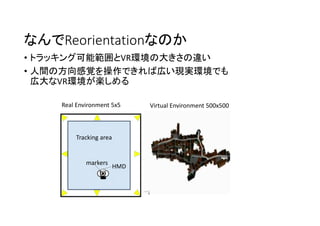 なんでReorientationなのか
• トラッキング可能範囲とVR環境の大きさの違い
• 人間の方向感覚を操作できれば広い現実環境でも
広大なVR環境が楽しめる
Real Environment 5x5

Tracking area

ma...