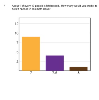 1About 1 of every 10 people is left handed. How many would you predict to be left handed in this math class?