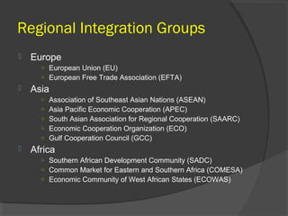 Regional Integration Groups
 Europe
○ European Union (EU)
○ European Free Trade Association (EFTA)
 Asia
○ Association of Southeast Asian Nations (ASEAN)
○ Asia Pacific Economic Cooperation (APEC)
○ South Asian Association for Regional Cooperation (SAARC)
○ Economic Cooperation Organization (ECO)
○ Gulf Cooperation Council (GCC)
 Africa
○ Southern African Development Community (SADC)
○ Common Market for Eastern and Southern Africa (COMESA)
○ Economic Community of West African States (ECOWAS)
 