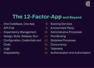 The 12-Factor-App and Beyond
1. One Codebase, One App
2. API First
3. Dependency Management
4. Design, Build, Release, Run
5. Configuration, Credentials and
Code
6. Logs
7. Disposability
8. Backing Services
9. Environment Parity
10. Administrative Processes
11. Port Binding
12. Stateless Processes
13. Concurrency
14. Telemetry
15. Authentication and Authorization
 