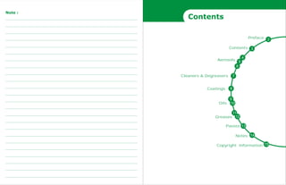 Contents
Cleaners & Degreasers
Pastes
2
3Contents
4
5
6
7
9
10
11
12
13
8
Aerosols
Coatings
Oils
Greases
15
Notes 14
Copyright Information
Preface
Note :
 
