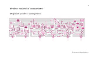 50K 50K
103
103
15K
15K
100K
100K
200K
200K
150K
150K
200K
200K
2.2K
2.2K
471
471
101
22 pF
22 pF Salida altos
1 uF
1 uF
R
G
L
Tap
4558
4558
Altos Volumen altos
LM 7812
LM 7912
ACAC
2200 uF
2200 uF
1 Amp
104
4.7K
4.7K
101
104
50K 50K
104
104
5.6K
5.6K
100K
100K
200K
200K
150K
150K
200K
200K
2.2K
2.2K
102
102
471
220 pF
220 pF
471
Salida Medios
1 uF
1 uF
R
G
LC4558
C4558
Medios Volumen medios
104
104
50K
20K
68K
100K
200K
150K
200K
2.2K
102
471
330 pF
Entrada
Salida bajos
4.7uF
1 uF
Tl082
Bajos Volumen Bajos
2.2K
2.2uF
473
5.6K
5.6K
104
1K
1K
L R
G
104
104
104
104
G
RL
104
104
GND
GND
GND
GND
Transformador
Construyasuvideorockola.com
Dibujo con la posición de los componentes
2
 