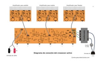 Salida altos
RL
Tap
Altos Volumen altos
ACAC
Salida Medios
RL
Medios Volumen medios
Entrada
Salida bajos
Volumen Bajos
L R
RL
Bajos
Salida R
Entrada
Salida L
RLGND
GND
36V AC
36V AC
TAPGND
Salida R
Entrada
Salida L
RLGND
GND
36V AC
36V AC
TAPGND
Salida R
Entrada
Salida L
RLGND
GND
36V AC
36V AC
TAPGND
Transformador
120V/220VAC120V/220VAC
12012
Fusible
½ amp
Entrada AC
FUSE
Entrada de señal
Amplificador para subwfer Amplificador para medios Amplificador para Tweeter
L R
Construyasuvideorockola.com
5
 