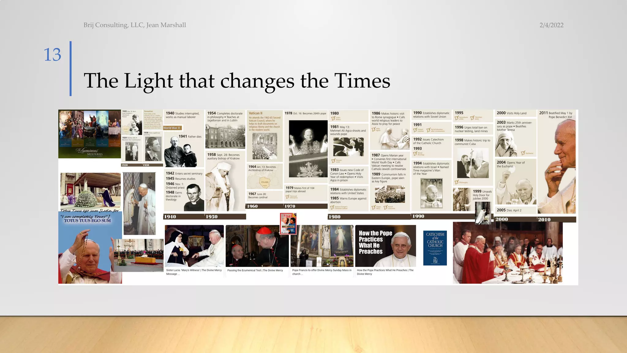 The Light that changes the Times
2/4/2022
Brij Consulting, LLC, Jean Marshall
13
 