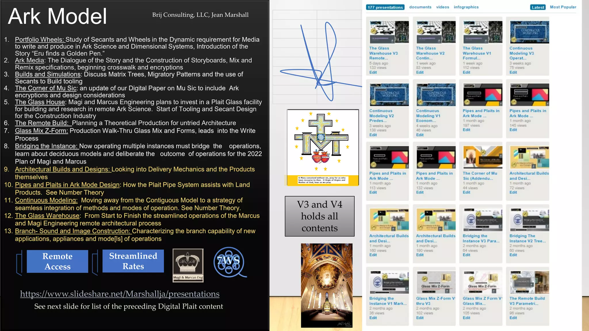 Ark Model Brij Consulting, LLC, Jean Marshall
V3 and V4
holds all
contents
1. Portfolio Wheels: Study of Secants and Wheels in the Dynamic requirement for Media
to write and produce in Ark Science and Dimensional Systems, Introduction of the
Story “Eru finds a Golden Pen.”
2. Ark Media: The Dialogue of the Story and the Construction of Storyboards, Mix and
Remix specifications, beginning crosswalk and encryptions
3. Builds and Simulations: Discuss Matrix Trees, Migratory Patterns and the use of
Secants to Build tooling
4. The Corner of Mu Sic: an update of our Digital Paper on Mu Sic to include Ark
encryptions and design considerations
5. The Glass House: Magi and Marcus Engineering plans to invest in a Plait Glass facility
for building and research in remote Ark Science. Start of Tooling and Secant Design
for the Construction Industry
6. The Remote Build: Planning a Theoretical Production for untried Architecture
7. Glass Mix Z-Form: Production Walk-Thru Glass Mix and Forms, leads into the Write
Process
8. Bridging the Instance: Now operating multiple instances must bridge the operations,
learn about deciduous models and deliberate the outcome of operations for the 2022
Plan of Magi and Marcus
9. Architectural Builds and Designs: Looking into Delivery Mechanics and the Products
themselves
10. Pipes and Plaits in Ark Mode Design: How the Plait Pipe System assists with Land
Products. See Number Theory
11. Continuous Modeling: Moving away from the Contiguous Model to a strategy of
seamless integration of methods and modes of operation. See Number Theory.
12. The Glass Warehouse: From Start to Finish the streamlined operations of the Marcus
and Magi Engineering remote architectural process
13. Branch- Sound and Image Construction: Characterizing the branch capability of new
applications, appliances and mode[ls] of operations
https://www.slideshare.net/Marshallja/presentations
See next slide for list of the preceding Digital Plait content
Remote
Access
Streamlined
Rates
 