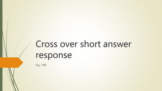 Cross over short answer
response
Fig. 19B
 