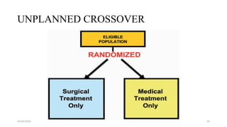 24/03/2025 54
UNPLANNED CROSSOVER
 