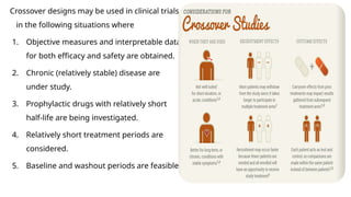 Crossover designs may be used in clinical trials
in the following situations where
1. Objective measures and interpretable data
for both efficacy and safety are obtained.
2. Chronic (relatively stable) disease are
under study.
3. Prophylactic drugs with relatively short
half-life are being investigated.
4. Relatively short treatment periods are
considered.
5. Baseline and washout periods are feasible.
 