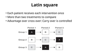 Latin square
• Each patient receives each intervention once
• More than two treatments to compare
• Advantage over cross over: Carry over is controlled
 