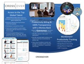 Access to the Top
Global Talent
CROSS|OVER provides clients access to a
marketplace of pre-tested talent addressing a
global Capability Gap
 Resources represent the Top 1% of pre-
tested talent globally
 Marketplace is accessed via a Portal
 Clients have the ability to custom build a
virtual team with top resources in a follow-
the-sun model
 Productivity backed billing ensures a
transparent 40 hour work week. We only
bill for time spent on client related activity
CROSS|OVER ONLY bills client for time that is
actually spent on client related activity.
 We offer a money-back guarantee on any
resources that don’t meet client
expectations
 We offer extremely high incentives to our
resources and have an extremely low
attrition rate
 Clients have the ability to monitor and
manage the activities of their resources
through our WorkSmart™ productivity
suite of tools
CROSS|OVER
WorkSmart™
Productivity Tracking
 Better than Physical Security
 Manage Resource time tracking
 Manage Resource Assignment
 100% Transparency
Productivity Billing &
100% Transparency
with a Money-Back
Guarantee
 