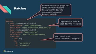 Patches
Patches enable propagation
of data from Composite
Resource (XR) down to
composed Managed
Resources (MR)
Map transform to
manipulate the conﬁg data
Copy of value from XR
spec down to MR spec
 
