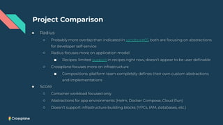 ● Radius
○ Probably more overlap than indicated in sandbox#65, both are focusing on abstractions
for developer self-service
○ Radius focuses more on application model
■ Recipes: limited support in recipes right now, doesn’t appear to be user deﬁnable
○ Crossplane focuses more on infrastructure
■ Compositions: platform team completely deﬁnes their own custom abstractions
and implementations
● Score
○ Container workload focused only
○ Abstractions for app environments (Helm, Docker Compose, Cloud Run)
○ Doesn’t support infrastructure building blocks (VPCs, IAM, databases, etc.)
Project Comparison
 