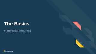 The Basics
Managed Resources
 