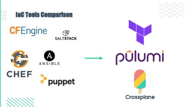 IaC Tools Comparison
 