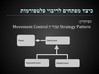 ‫כיצד מפתחים לריבוי פלטפורמות‬
:‫הפיתרון‬
Movement Control ‫ עבור ה‬Strategy Pattern
Player

UserControl

KeyboardControl

MobileControl

 