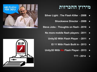 ‫מירוץ ההכרזות‬
Silver Light : The Flash Killer - 2008

●

Shockwave Director - 2009

●

Steve Jobs : Thoughts on flash - 2010

●

No more mobile flash players - 2011

●

Unity3D With Flash Player - 2011

●

EI 11 With Flash Built in - 2013

●

Unity3D With No Flash Player - 2013

●

??? - 2014

●

 