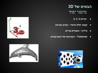 ‫הבסיס של ‪3D‬‬

‫מושגי יסוד‬
‫●‬

‫המרחב ‪X, Y, Z‬‬

‫●‬

‫וקטור תלת מימדי - קווים במרחב‬

‫●‬

‫פוליגון - משטחים במרחב‬

‫●‬

‫‪ - Textures‬העטיפות של האוביקטים.‬

 