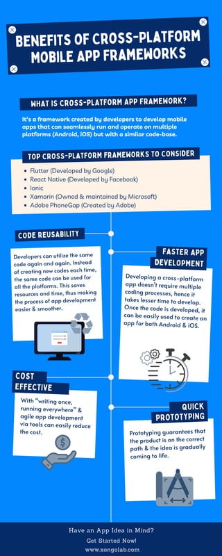 QUICK
Benefits of Cross-Platform
Mobile App Frameworks
Flutter (Developed by Google)
React Native (Developed by Facebook)
Ionic
Xamarin (Owned & maintained by Microsoft)
Adobe PhoneGap (Created by Adobe)
Developers can utilize the same
code again and again. Instead
of creating new codes each time,
the same code can be used for
all the platforms. This saves
resources and time, thus making
the process of app development
easier & smoother.
Prototyping guarantees that
the product is on the correct
path & the idea is gradually
coming to life.
With “writing once,
running everywhere” &
agile app development
via tools can easily reduce
the cost.
COST
Developing a cross-platform
app doesn't require multiple
coding processes, hence it
takes lesser time to develop.
Once the code is developed, it
can be easily used to create an
app for both Android & iOS.
Have an App Idea in Mind?
It’s a framework created by developers to develop mobile
apps that can seamlessly run and operate on multiple
platforms (Android, iOS) but with a similar code-base.
CODE REUSABILITY
EFFECTIVE
FASTER APP
DEVELOPMENT
PROTOTYPING
Get Started Now!
www.xongolab.com
 