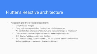 Flutter’s Reactive architecture
- According to the official document:
- Everything’s a Widget
- Every logic are separated as 2 categories: UI changer or not
- We can tell state-changer is “Stateful”, and standalone logic is “Stateless”
- There are StatefulWidget and StatelessWidget in Flutter
- Only StatefulWidget can hold its state
- No invalidate(), but setState() for our custom State<T> bound to
MyCustomWidget extends StatefulWidget
 