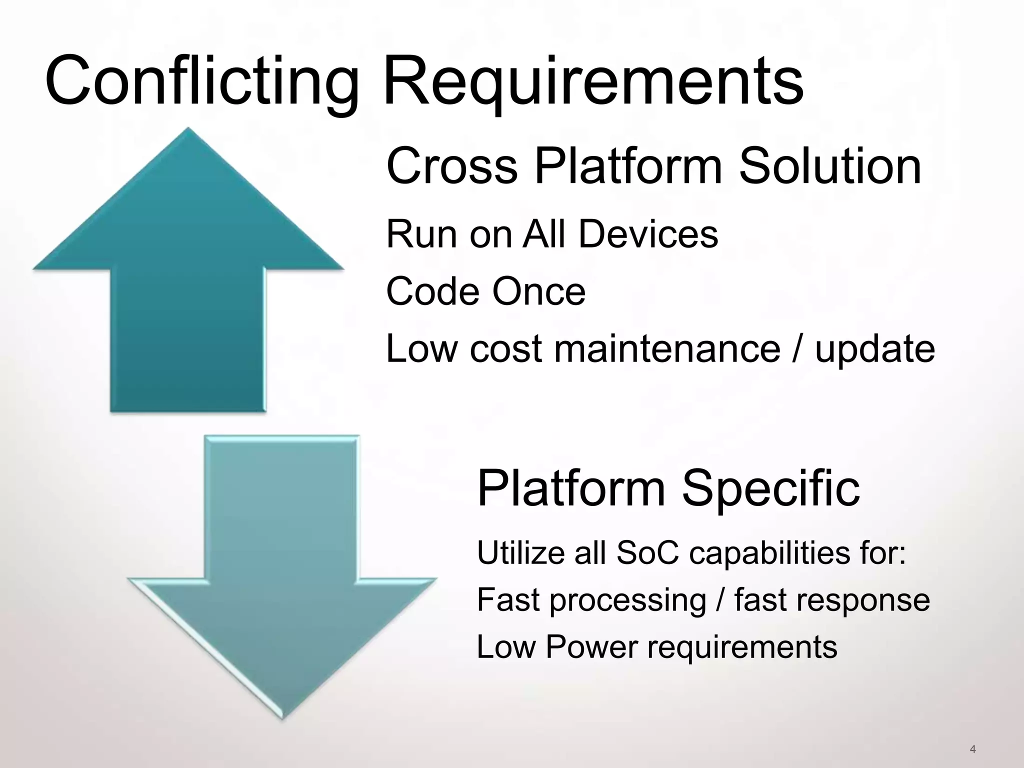Conflicting Requirements
          Cross Platform Solution
          Run on All Devices
          Code Once
          Low cost maintenance / update


              Platform Specific
              Utilize all SoC capabilities for:
              Fast processing / fast response
              Low Power requirements

                                                  4
 