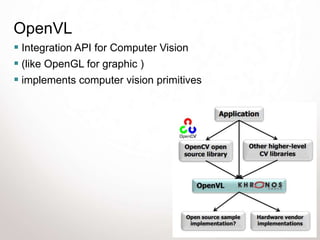 Cross platform computer vision optimization | PPTX