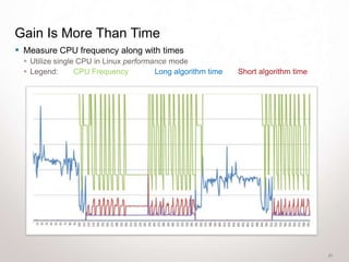 Cross platform computer vision optimization | PPTX