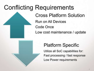 Cross platform computer vision optimization | PPTX