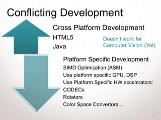 Cross platform computer vision optimization | PPTX