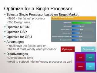 Cross platform computer vision optimization | PPTX