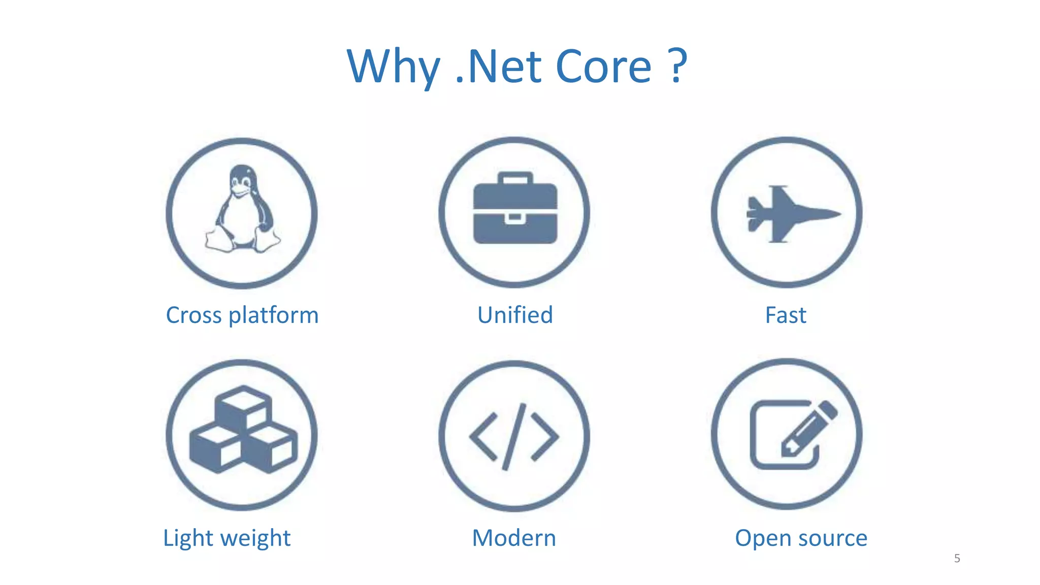 Why .Net Core ? Cross platform Unified Fast Light weight Modern Open source 5 