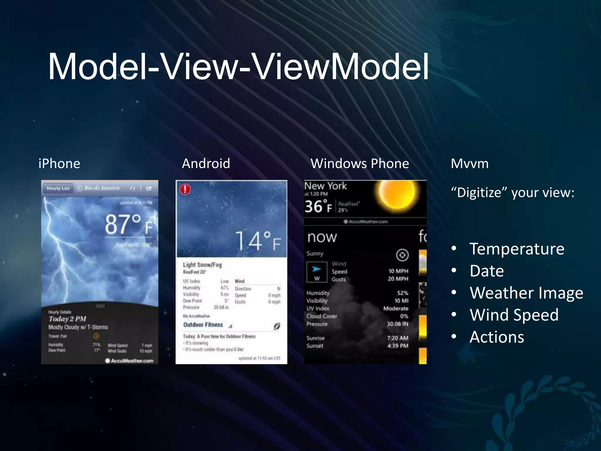 Model-View-ViewModel iPhone Android Windows Phone Mvvm “Digitize” your view: • • • • • Temperature Date Weather Image Wind Speed Actions 
