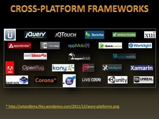 * http://setandbma.files.wordpress.com/2011/12/wora-platforms.png
 