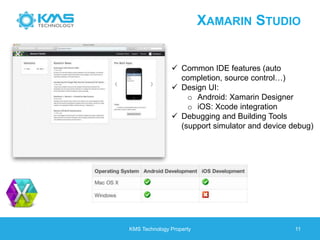 XAMARIN STUDIO
KMS Technology Property 11
 Common IDE features (auto
completion, source control…)
 Design UI:
o Android: Xamarin Designer
o iOS: Xcode integration
 Debugging and Building Tools
(support simulator and device debug)
 