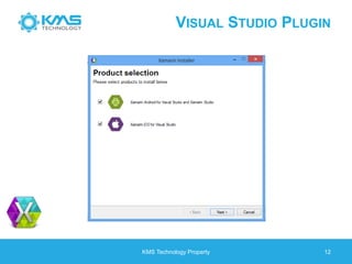 VISUAL STUDIO PLUGIN
KMS Technology Property 12
 