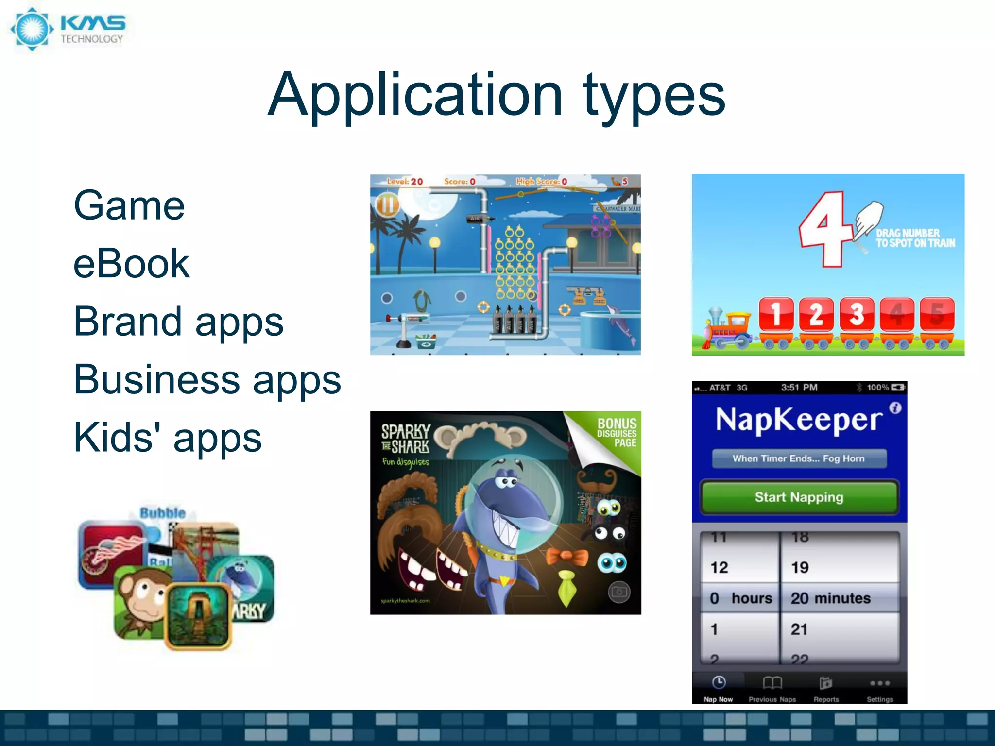 Application types
Game
eBook
Brand apps
Business apps
Kids' apps
 