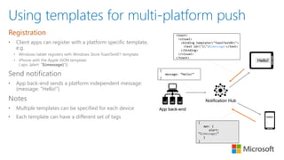 Using templates for multi-platform push
Registration
• Client apps can register with a platform specific template,
e.g.
• Windows tablet registers with Windows Store ToastText01 template
• iPhone with the Apple JSON template:
{ aps: {alert: “$(message)”}}
Send notification
• App back-end sends a platform independent message:
{message: “Hello!”}
Notes
• Multiple templates can be specified for each device
• Each template can have a different set of tags
Notification Hub
App back-end
<toast>
<visual>
<binding template="ToastText01">
<text id="1">$(message)</text>
</binding>
</visual>
</toast>
{
aps: {
alert:
“$(message)”
}
}
{
message: “Hello!”
}
Hello!
Hello!
 