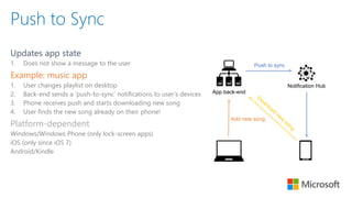Push to Sync
Updates app state
1. Does not show a message to the user
Example: music app
1. User changes playlist on desktop
2. Back-end sends a ‘push-to-sync’ notifications to user’s devices
3. Phone receives push and starts downloading new song
4. User finds the new song already on their phone!
Platform-dependent
Windows/Windows Phone (only lock-screen apps)
iOS (only since iOS 7)
Android/Kindle
App back-end
Notification Hub
Push to sync
Add new song
 