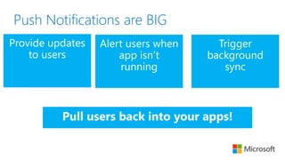 Push Notifications are BIG
 