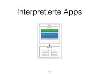 Interpretierte Apps
App
Runtime
Plattformunabhängiger Code
27
Mobile OS
Services
Input
Graphik
Sensoren
Plattformspeziﬁscher Code
 