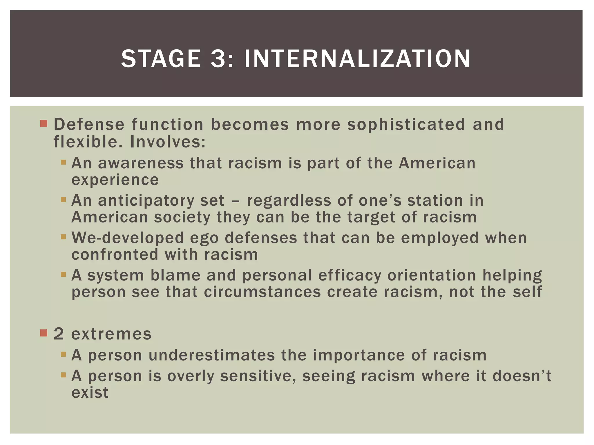 Defense function becomes more sophisticated and flexible. Involves:An awareness that racism is part of the American experienceAn anticipatory set – regardless of one’s station in American society they can be the target of racismWe-developed ego defenses that can be employed when confronted with racismA system blame and personal efficacy orientation helping person see that circumstances create racism, not the self2 extremesA person underestimates the importance of racismA person is overly sensitive, seeing racism where it doesn’t existStage 3: INternalization