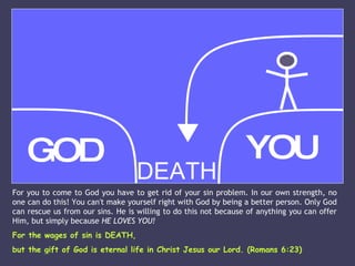 For you to come to God you have to get rid of your sin problem. In our own strength, no one can do this! You can't make yourself right with God by being a better person. Only God can rescue us from our sins. He is willing to do this not because of anything you can offer Him, but simply because  HE LOVES YOU!   For the wages of sin is DEATH,  but the gift of God is eternal life in Christ Jesus our Lord. (Romans 6:23) GOD YOU DEATH 