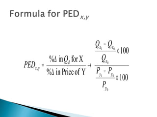 100
100
YofPricein%
Xforin%
0
01
0
01
,
×
−
×
−
→
∆
∆
=
y
yy
x
xx
d
yx
P
PP
Q
QQ
Q
PED
 