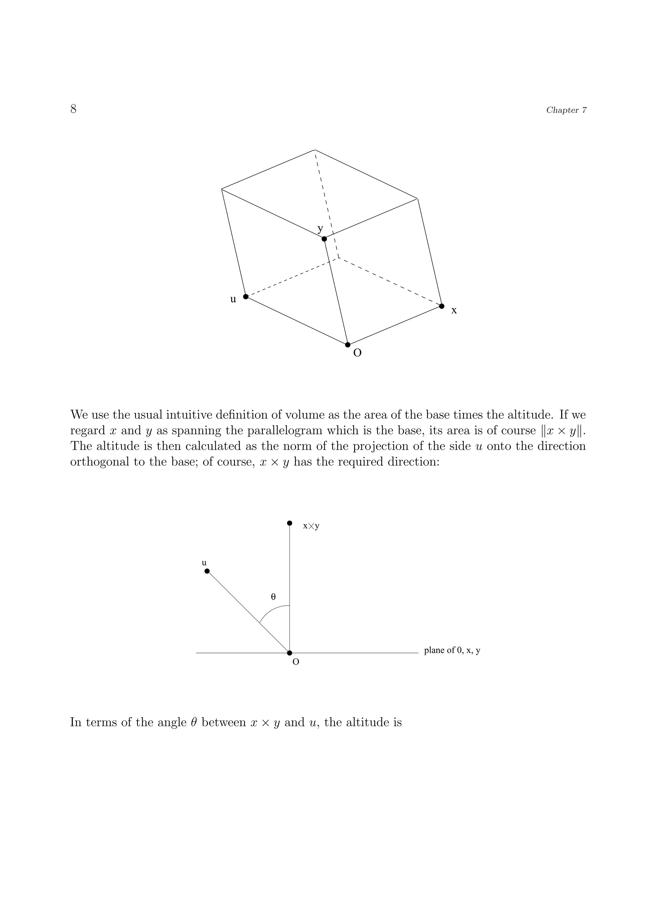 8                                                                                       Chapter 7




                                               y




                             u
                                                                        x


                                                    O




We use the usual intuitive deﬁnition of volume as the area of the base times the altitude. If we
regard x and y as spanning the parallelogram which is the base, its area is of course x × y .
The altitude is then calculated as the norm of the projection of the side u onto the direction
orthogonal to the base; of course, x × y has the required direction:



                                             x y


                        u


                                     θ




                                                                 plane of 0, x, y
                                         O




In terms of the angle θ between x × y and u, the altitude is
 