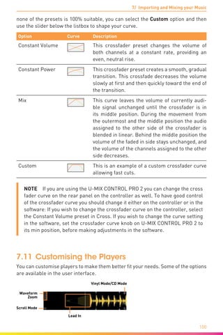 7/ Importing and Mixing your Music
100
none of the presets is 100% suitable, you can select the Custom option and then
use the slider below the listbox to shape your curve.
Option Curve Description
Constant Volume This crossfader preset changes the volume of
both channels at a constant rate, providing an
even, neutral rise.
Constant Power This crossfader preset creates a smooth, gradual
transition. This crossfade decreases the volume
slowly at first and then quickly toward the end of
the transition.
Mix This curve leaves the volume of currently audi-
ble signal unchanged until the crossfader is in
its middle position. During the movement from
the outermost and the middle position the audio
assigned to the other side of the crossfader is
blended in linear. Behind the middle position the
volume of the faded in side stays unchanged, and
the volume of the channels assigned to the other
side decreases.
Custom This is an example of a custom crossfader curve
allowing fast cuts.
NOTE  If you are using the U-MIX CONTROL PRO 2 you can change the cross
fader curve on the rear panel on the controller as well. To have good control
of the crossfader curve you should change it either on the controller or in the
software: If you wish to change the crossfader curve on the controller, select
the Constant Volume preset in Cross. If you wish to change the curve setting
in the software, set the crossfader curve knob on U-MIX CONTROL PRO 2 to
its min position, before making adjustments in the software.
7.11	Customising the Players
You can customise players to make them better fit your needs. Some of the options
are available in the user interface.
Scroll Mode
Lead In
Waveform
Zoom
Vinyl Mode/CD Mode
 