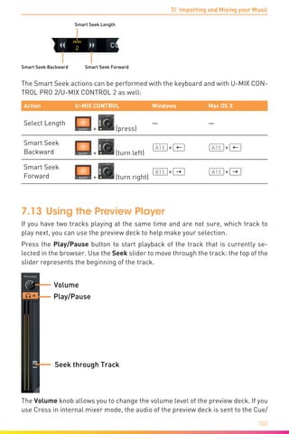 7/ Importing and Mixing your Music
102
Smart Seek Length
Smart Seek Backward Smart Seek Forward
The Smart Seek actions can be performed with the keyboard and with U-MIX CON-
TROL PRO 2/U-MIX CONTROL 2 as well:
Action U-MIX CONTROL Windows Mac OS X
Select Length
+ (press)
— —
Smart Seek
Backward + (turn left)
(Alt)+(æ) (Alt)+(æ)
Smart Seek
Forward + (turn right)
(Alt)+(Æ) (Alt)+(Æ)
7.13	Using the Preview Player
If you have two tracks playing at the same time and are not sure, which track to
play next, you can use the preview deck to help make your selection.
Press the Play/Pause button to start playback of the track that is currently se-
lected in the browser. Use the Seek slider to move through the track: the top of the
slider represents the beginning of the track.
Play/Pause
Seek through Track
Volume
The Volume knob allows you to change the volume level of the preview deck. If you
use Cross in internal mixer mode, the audio of the preview deck is sent to the Cue/
 