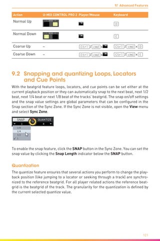 9/ Advanced Features
121
Action U-MIX CONTROL PRO 2 Player/Mouse Keyboard
Normal Up
(D)
Normal Down
(E)
Coarse Up – (Ctrl)/(cmd)+ (Ctrl)/(cmd)+(D)
Coarse Down – (Ctrl)/(cmd)+ (Ctrl)/(cmd)+(E)
9.2	 Snapping and quantizing Loops, Locators
and Cue Points
With the beatgrid feature loops, locators, and cue points can be set either at the
current playback position or they can automatically snap to the next beat, next 1/2
beat, next 1/4 beat or next 1/8 beat of the tracks’ beatgrid. The snap on/off settings
and the snap value settings are global parameters that can be configured in the
Snap section of the Sync Zone. If the Sync Zone is not visible, open the View menu
and select Sync Zone.
To enable the snap feature, click the SNAP button in the Sync Zone. You can set the
snap value by clicking the Snap Length indicator below the SNAP button.
Quantization
The quantize feature ensures that several actions you perform to change the play-
back position (like jumping to a locator or seeking through a track) are synchro-
nized to the reference beatgrid. For all player related actions the reference beat-
grid is the beatgrid of the track. The granularity for the quantization is defined by
the current selected quantize value.
 