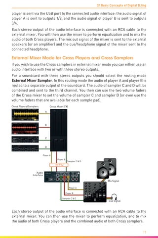 3/ Basic Concepts of Digital DJing
17
player is sent via the USB port to the connected audio interface: the audio signal of
player A is sent to outputs 1/2, and the audio signal of player B is sent to outputs
3/4.
Each stereo output of the audio interface is connected with an RCA cable to the
external mixer. You will then use the mixer to perform equalization and to mix the
audio of both Cross players. The mix out signal of the mixer is sent to the external
speakers (or an amplifier) and the cue/headphone signal of the mixer sent to the
connected headphone.
External Mixer Mode for Cross Players and Cross Samplers
If you wish to use the Cross samplers in external mixer mode you can either use an
audio interface with two or with three stereo outputs.
For a soundcard with three stereo outputs you should select the routing mode
External Mixer Sampler. In this routing mode the audio of player A and player B is
routed to a separate output of the soundcard. The audio of sampler C and D will be
combined and sent to the third channel. You then can use the two volume faders
of the Cross mixer to set the volume of sampler C and sampler D (or even use the
volume faders that are available for each sample pad).
Cross Players/Samplers Cross Mixer (FX)
Audio
Interface
Player B
Player A
Player B
Player A
Mix Signal
Cue Signal
L
R
USB
A
B
C
D
Sampler C & D
Sampler C & D
Each stereo output of the audio interface is connected with an RCA cable to the
external mixer. You can then use the mixer to perform equalization, and to mix
the audio of both Cross players and the combined audio of both Cross samplers.
 