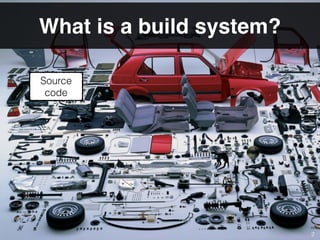 What is a build system?
Source
code
2
 